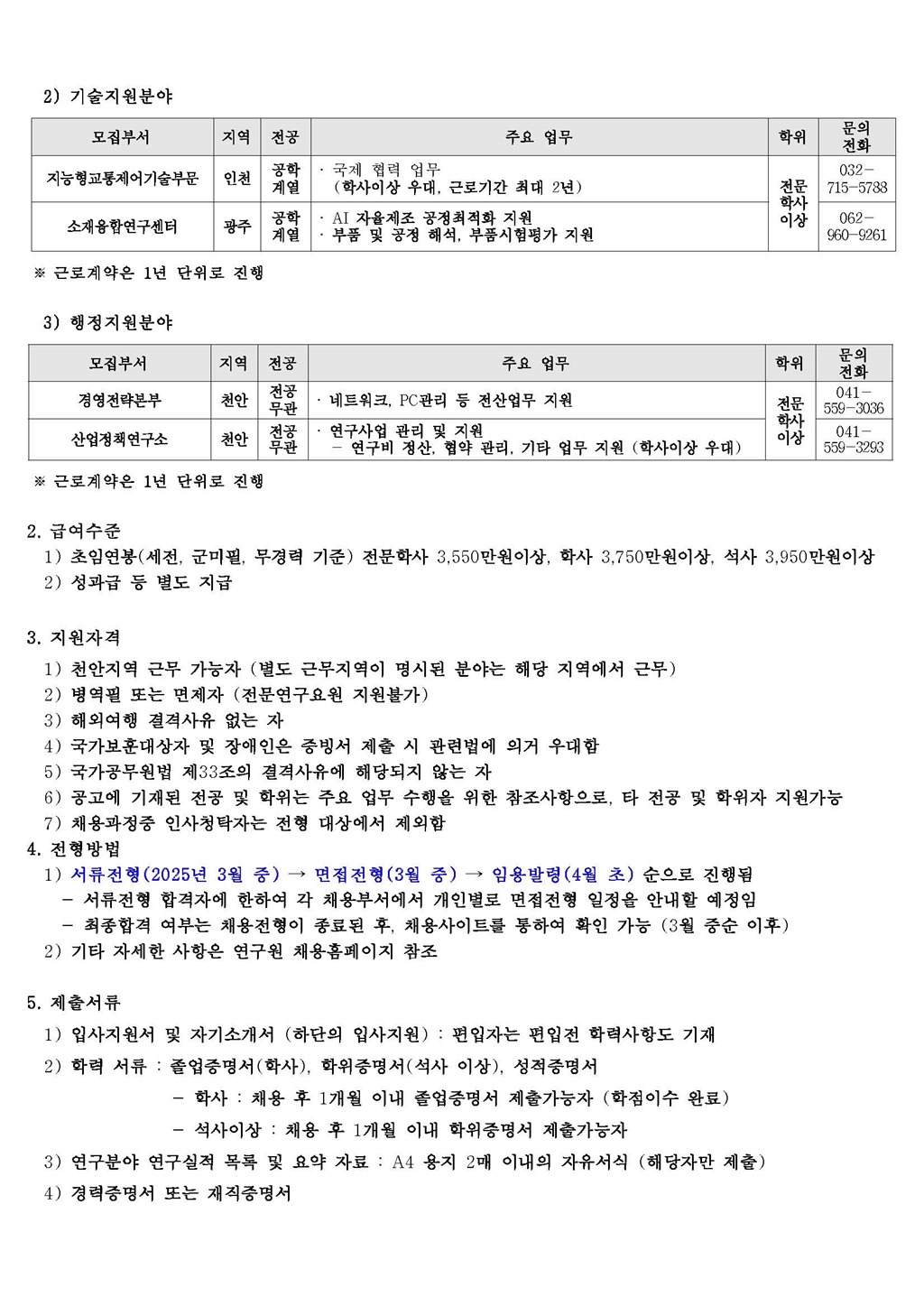 Contents image